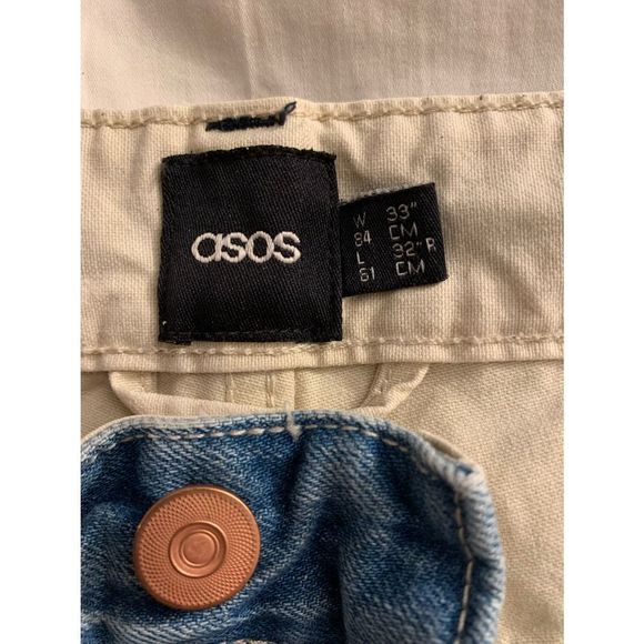 ASOS Light blue Mens Jeans - Picture 8 of 10